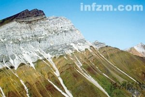 最新地質學證據表明：地球曾經是個“雪球”