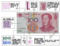 央行通報四種假幣特征TJ55 AZ88 WL15 YX86冠字最新假幣識