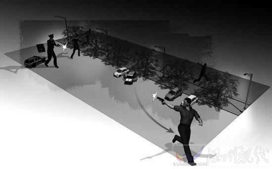 廣州警匪槍戰(zhàn)