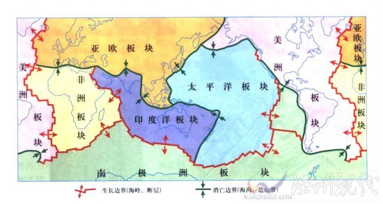 世界地震帶分布