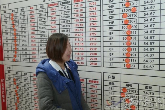 河南焦作樓盤熱銷