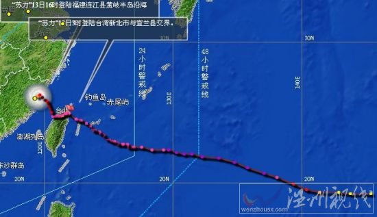 2013臺(tái)風(fēng)蘇力