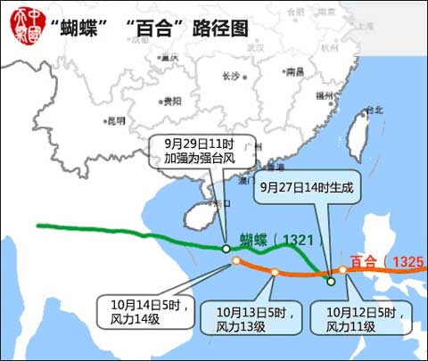 &ldquo;百合&rdquo;路徑與&ldquo;蝴蝶&rdquo;較相似 華南沿海須嚴陣以待