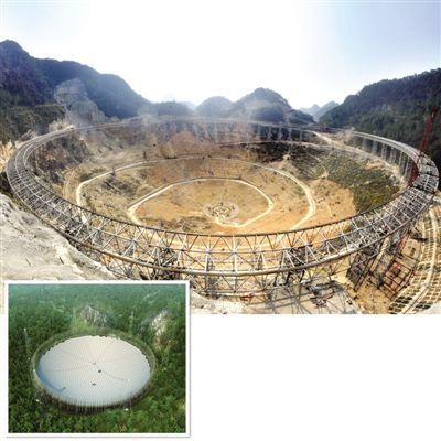 世界最大口徑望遠(yuǎn)鏡口徑500米