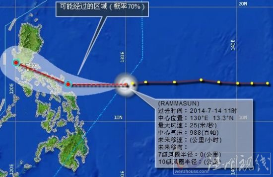 威馬遜臺風路徑