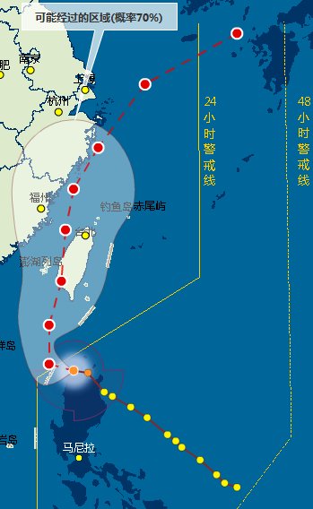 臺風鳳凰路徑圖