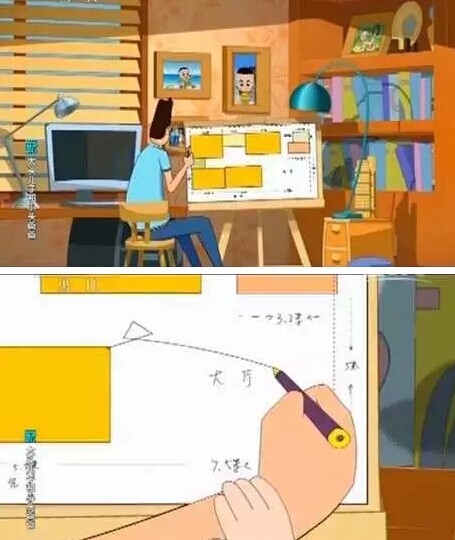 大頭兒子家到底多有錢