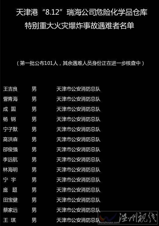 135人遇難者名單列表