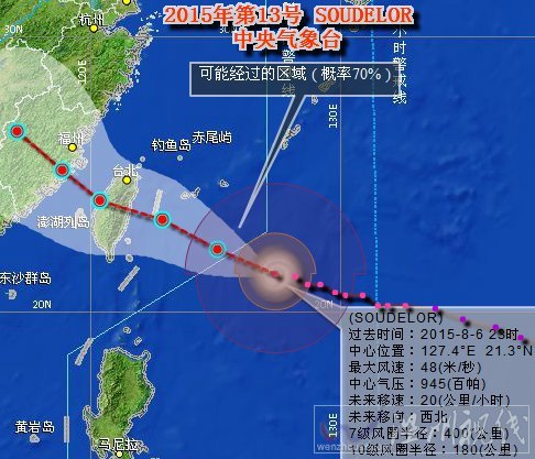 臺風蘇迪羅路徑