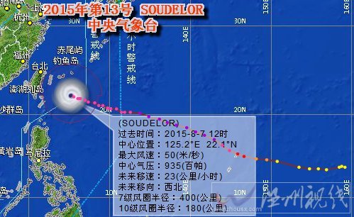 蘇迪羅臺風最新消息