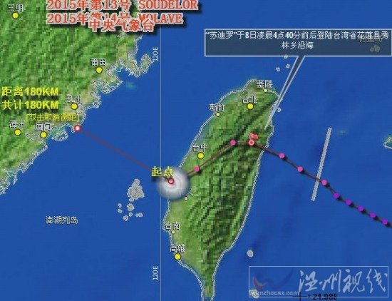 蘇迪羅臺風走向