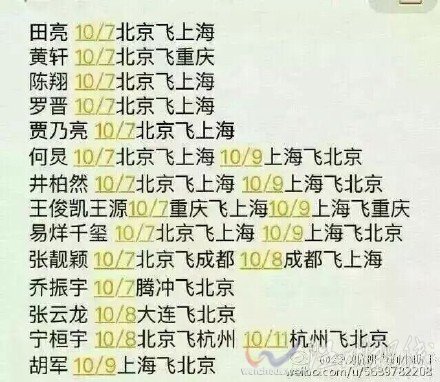 參加黃曉明和楊穎婚禮的嘉賓