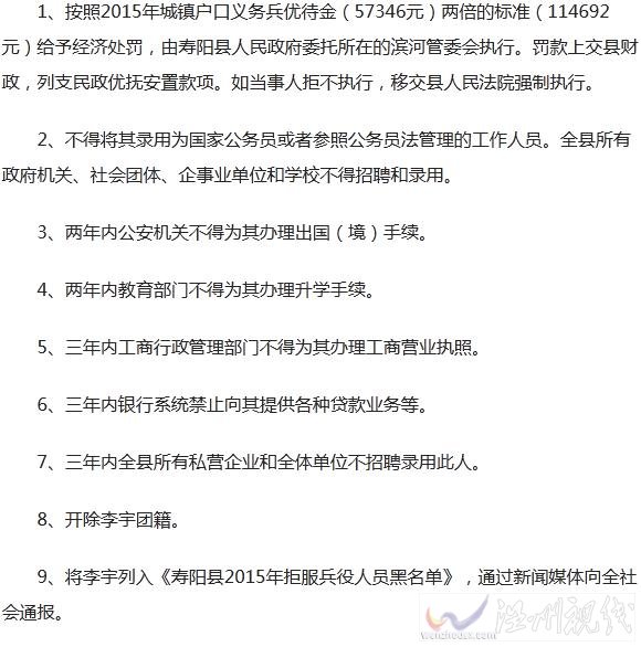 壽陽縣李宇個人資料