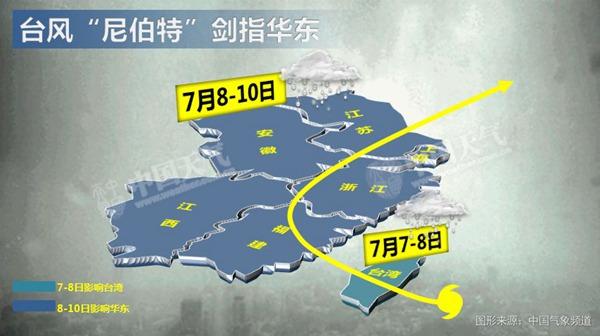 超強(qiáng)臺(tái)風(fēng)尼伯特來(lái)襲 臺(tái)灣等5省風(fēng)雨時(shí)段預(yù)報(bào)