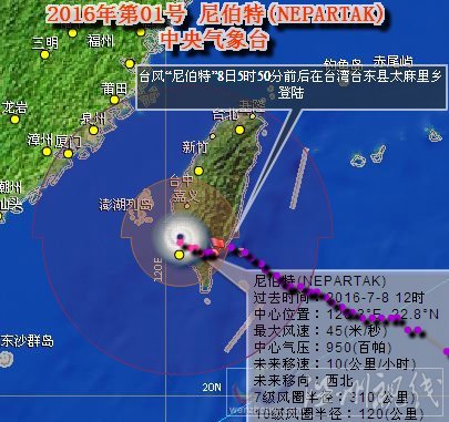 尼伯特臺(tái)風(fēng)路徑圖