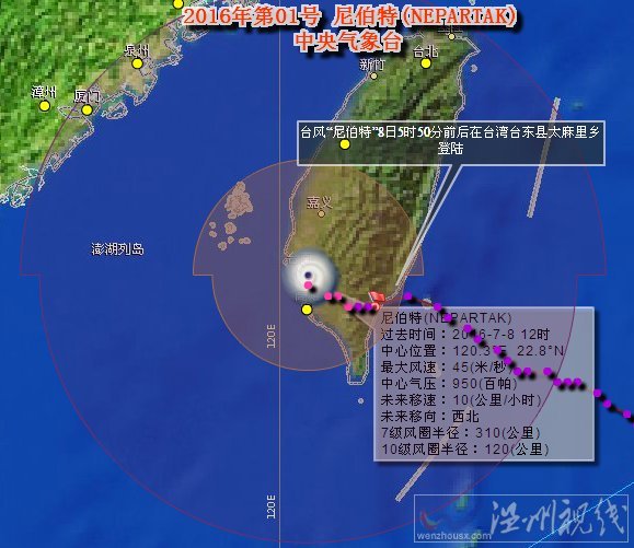 尼伯特登陸臺灣