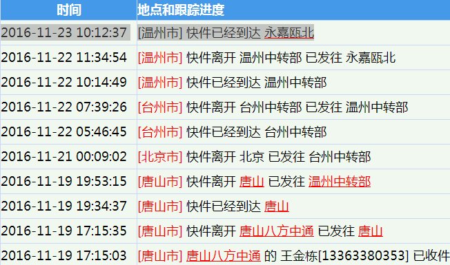 永嘉中通快遞電話(huà)沒(méi)人接