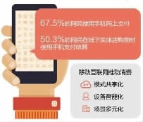 漏錢(qián)手機(jī)驚現(xiàn)街頭