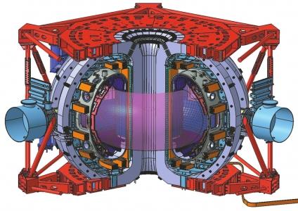 探訪人造太陽項目
