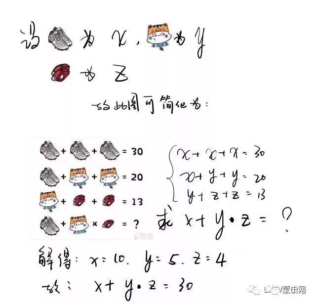 被小學(xué)題套路到哭