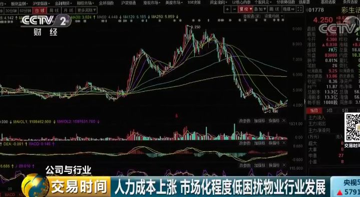 小區暗藏萬億金礦