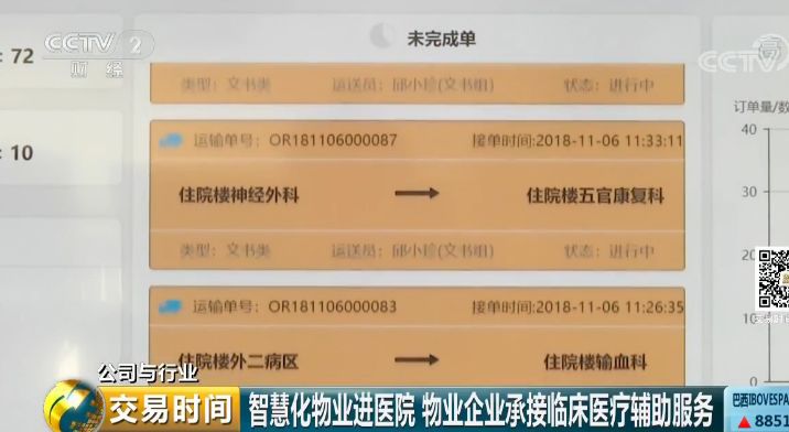 小區暗藏萬億金礦