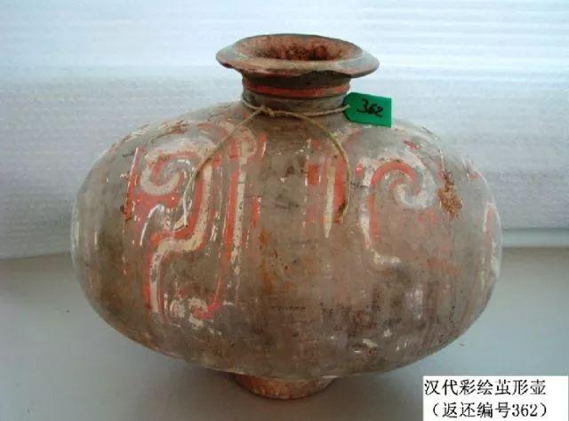 意大利返還文物