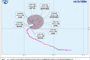 第19號臺風“浣熊”向東偏北方向緩慢移動